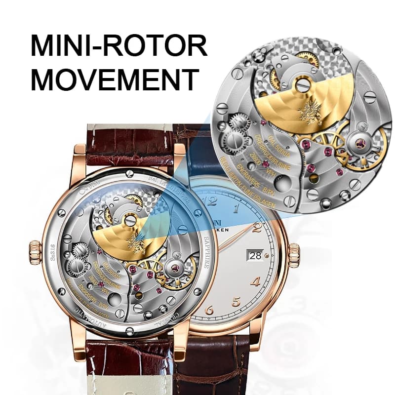 Lobinni Switzerland Luxury Brand 2021 New Products Mens Watch Mini Rotor Movement Watch Super Thin Automatic Mechanical Watch - Image 2